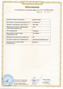 Приложение к сертификату № RU С-CN.МБ06.В.00069