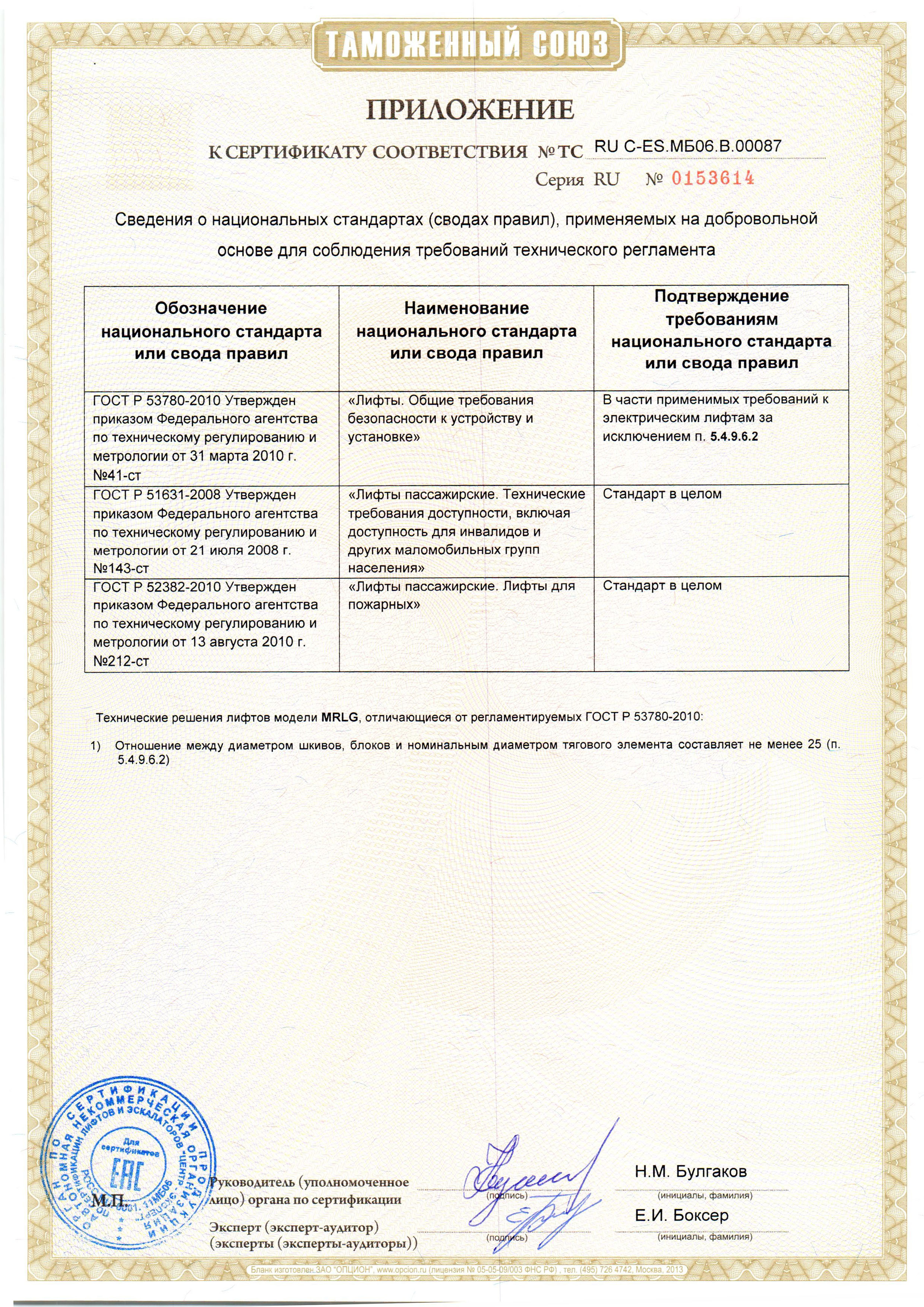 Приложение к сертификату № RU С-ES.МБ06.B.00087