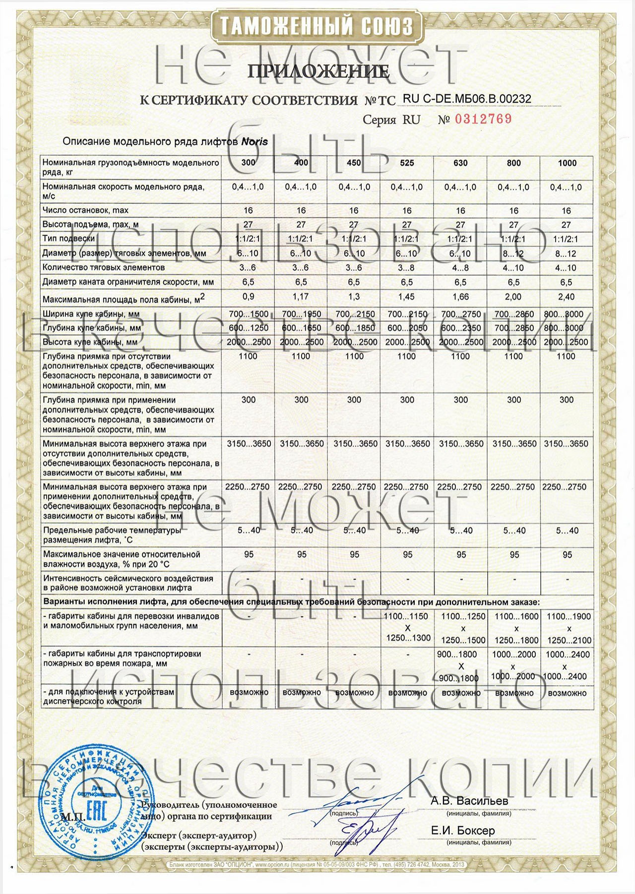 сертификат ТС RU С-DE.МБ06.В.00232 на лифты пассажирские