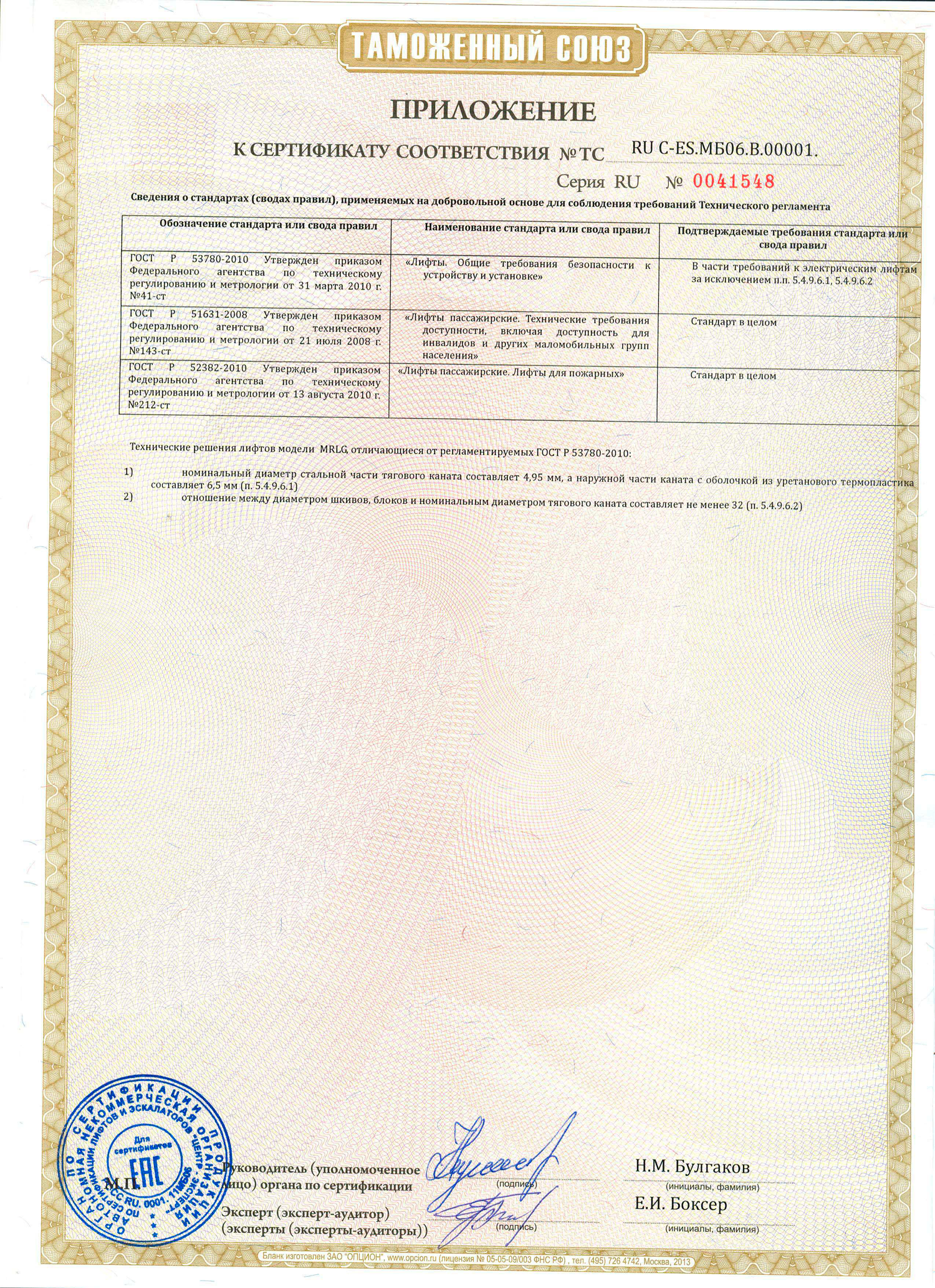 Приложение к сертификату RU C-ES.МБ06.В00001