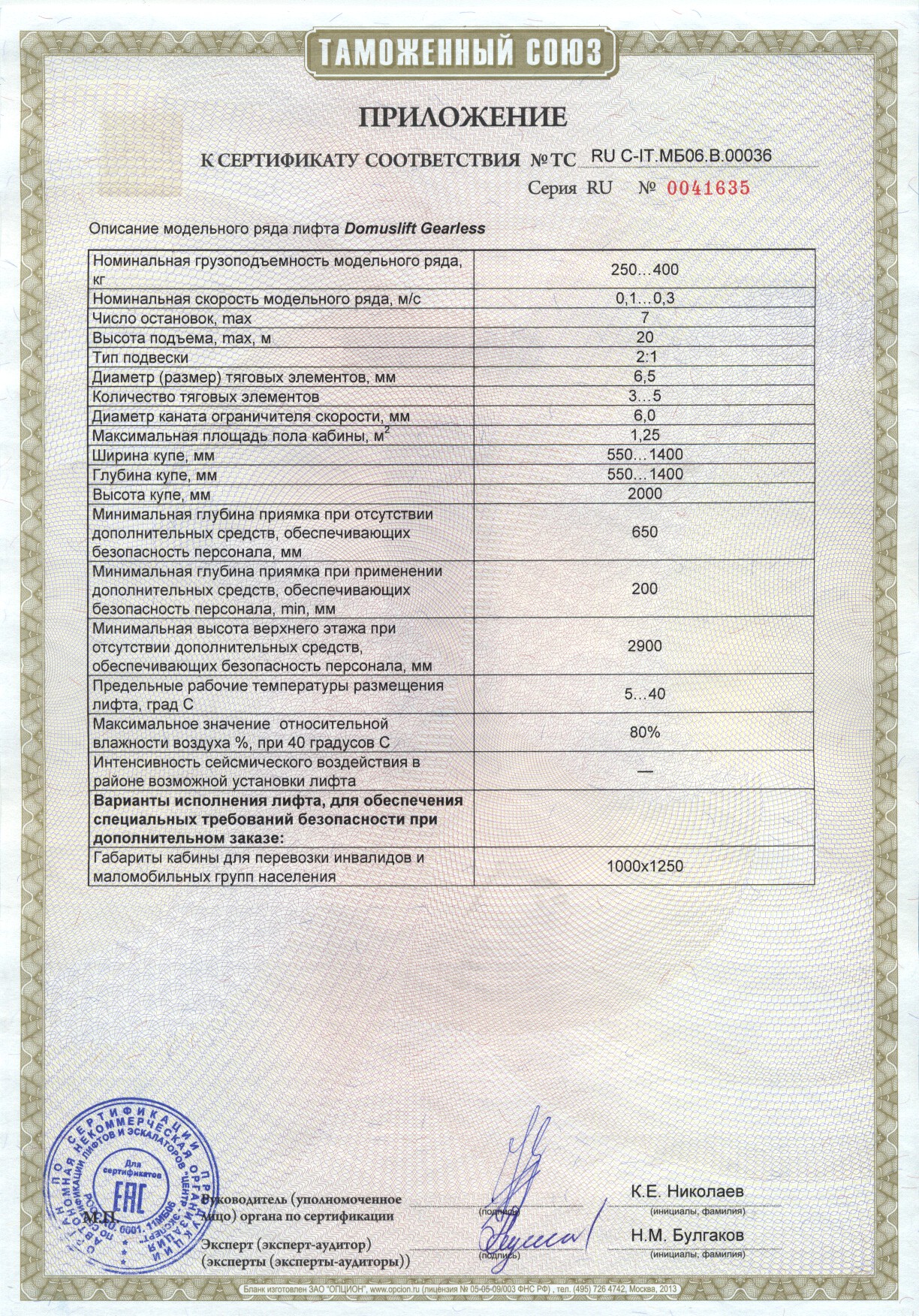 Приложение к сертификату № RU С-IT.МБ06.В00036
