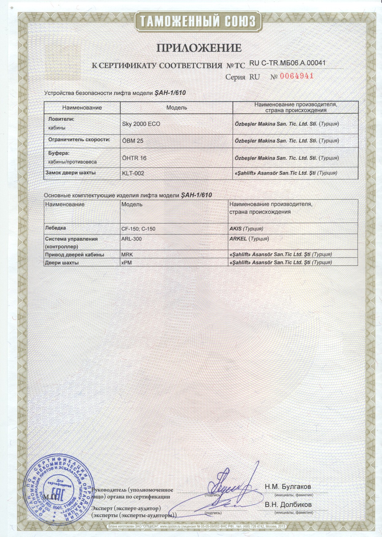 Приложение к сертификату № RU С-TR.МБ06.A.00041