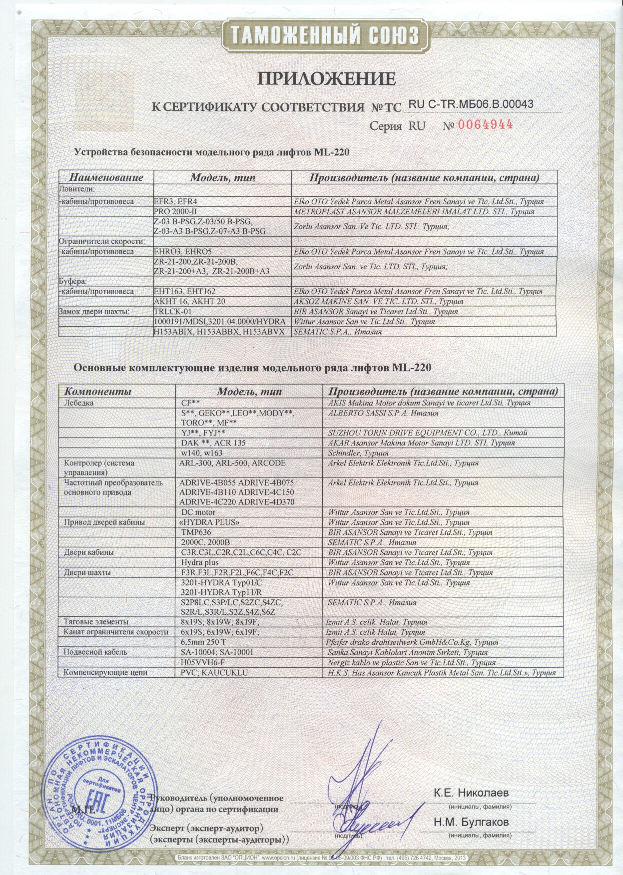Приложение к сертификату № RU С-TR.МБ06.В00043