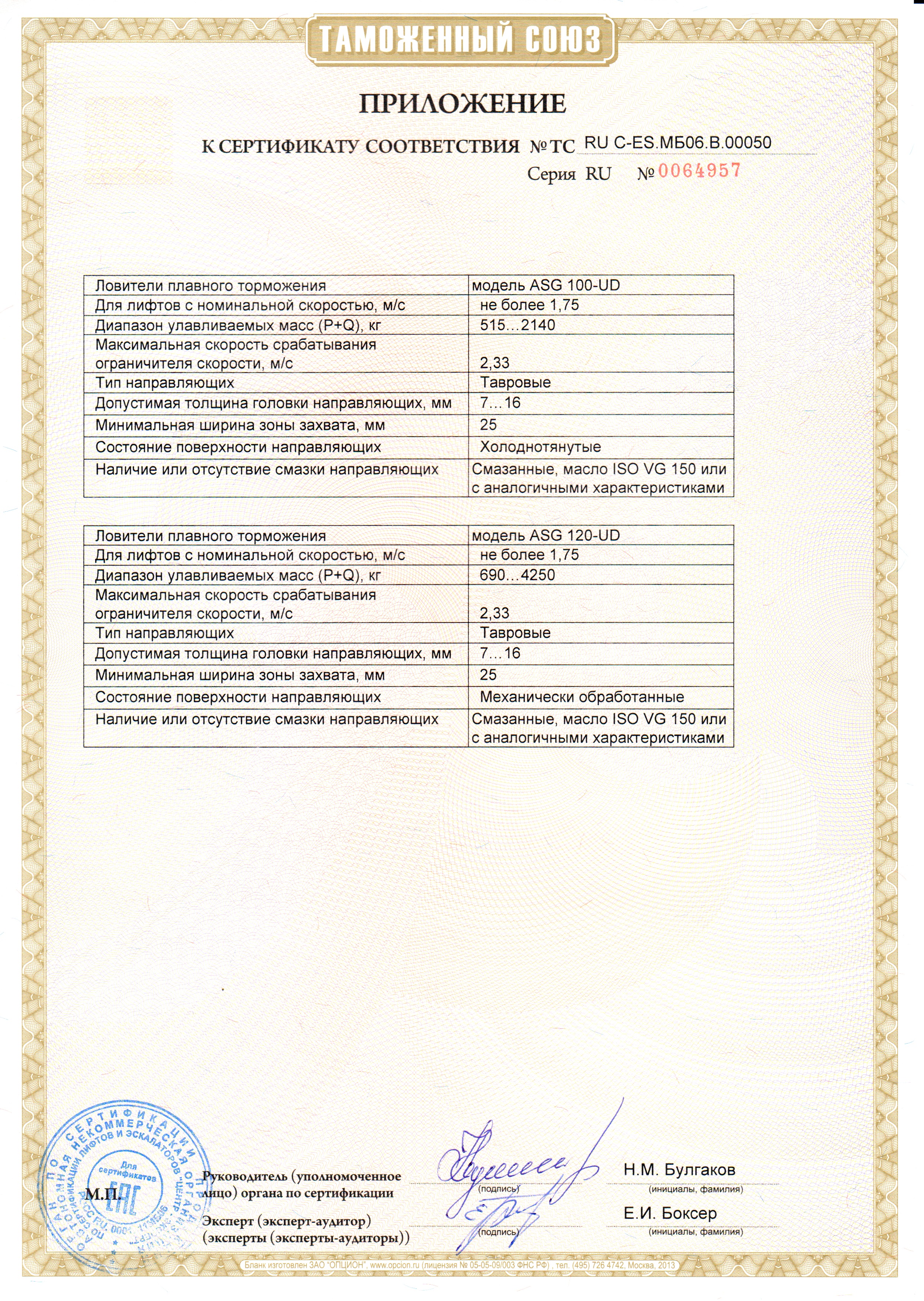Приложение к сертификату № RU С-ES.МБ06.В00050