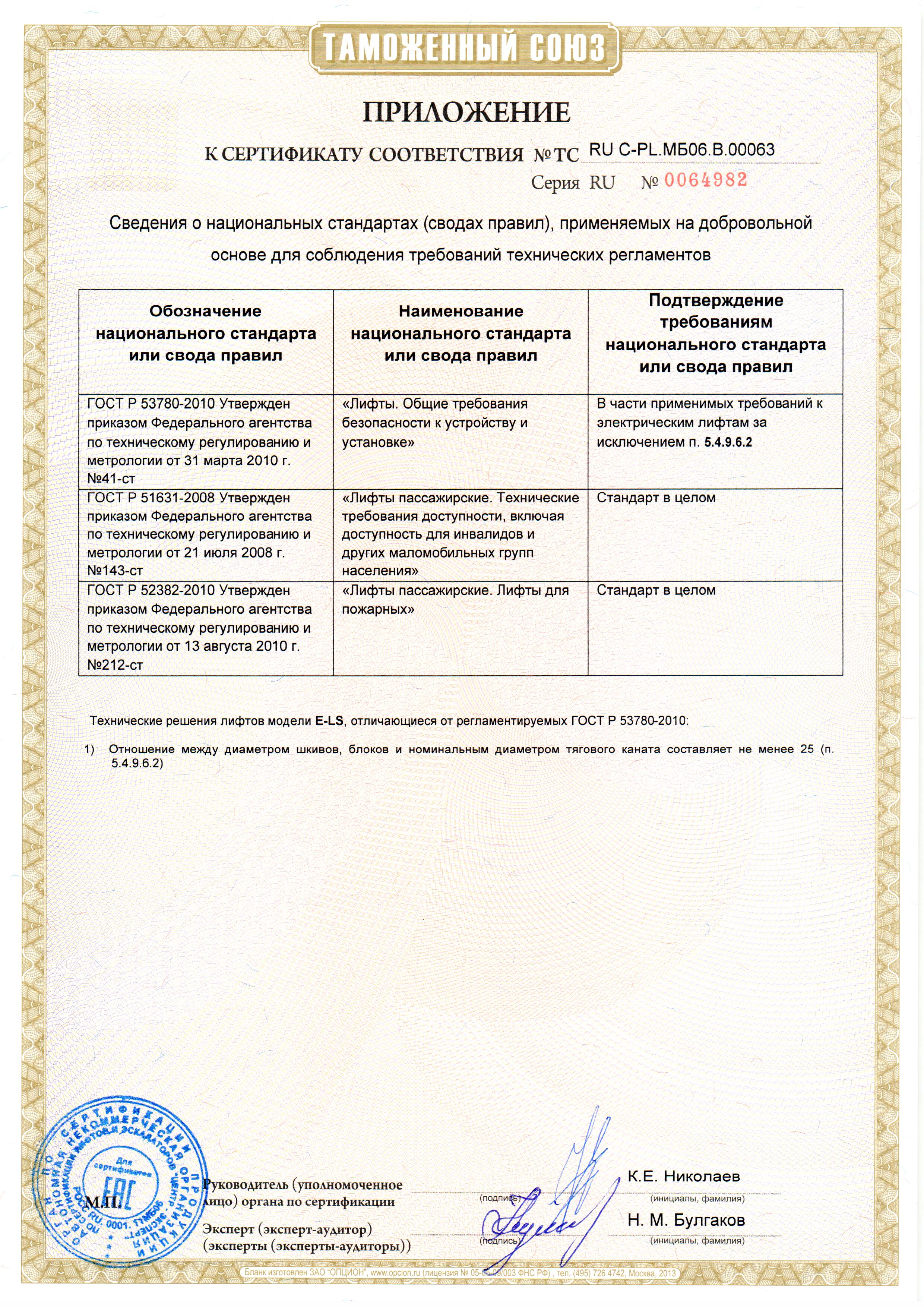 Приложение к сертификату № RU С-PL.МБ06.В00063