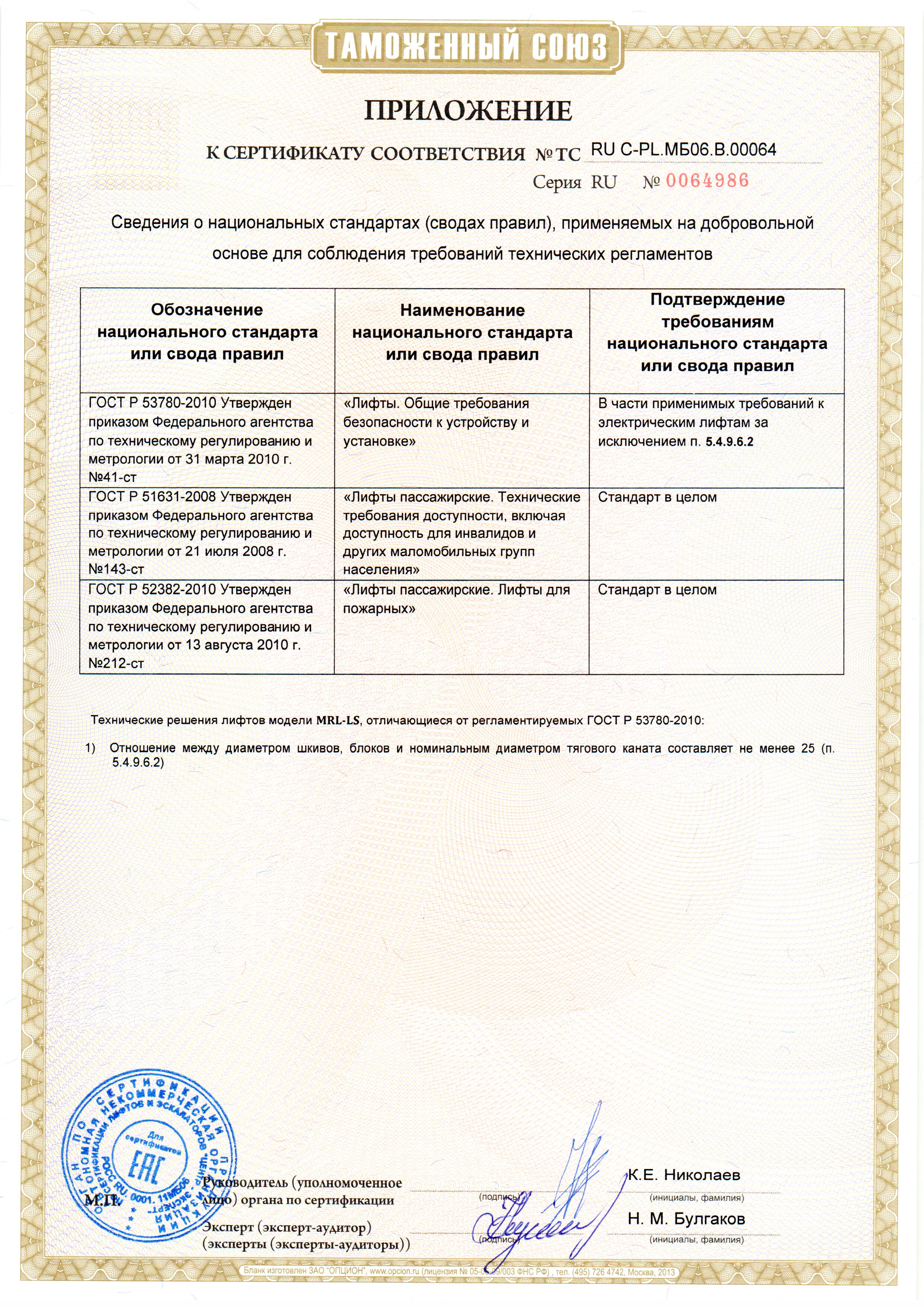 Приложение к сертификату № RU С-PL.МБ06.В00064