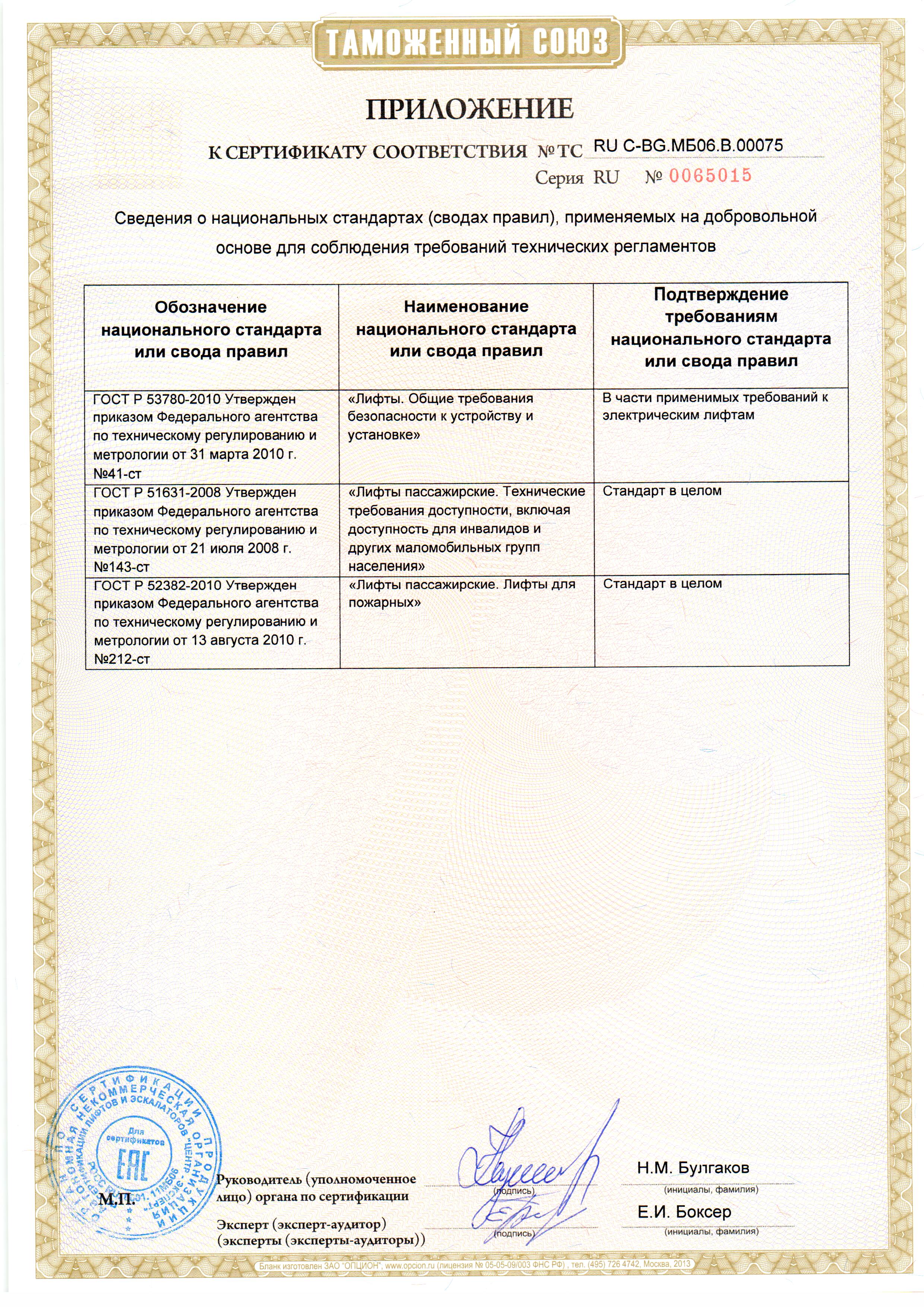 Приложение к сертификату № RU С-BG.МБ06.В.00075