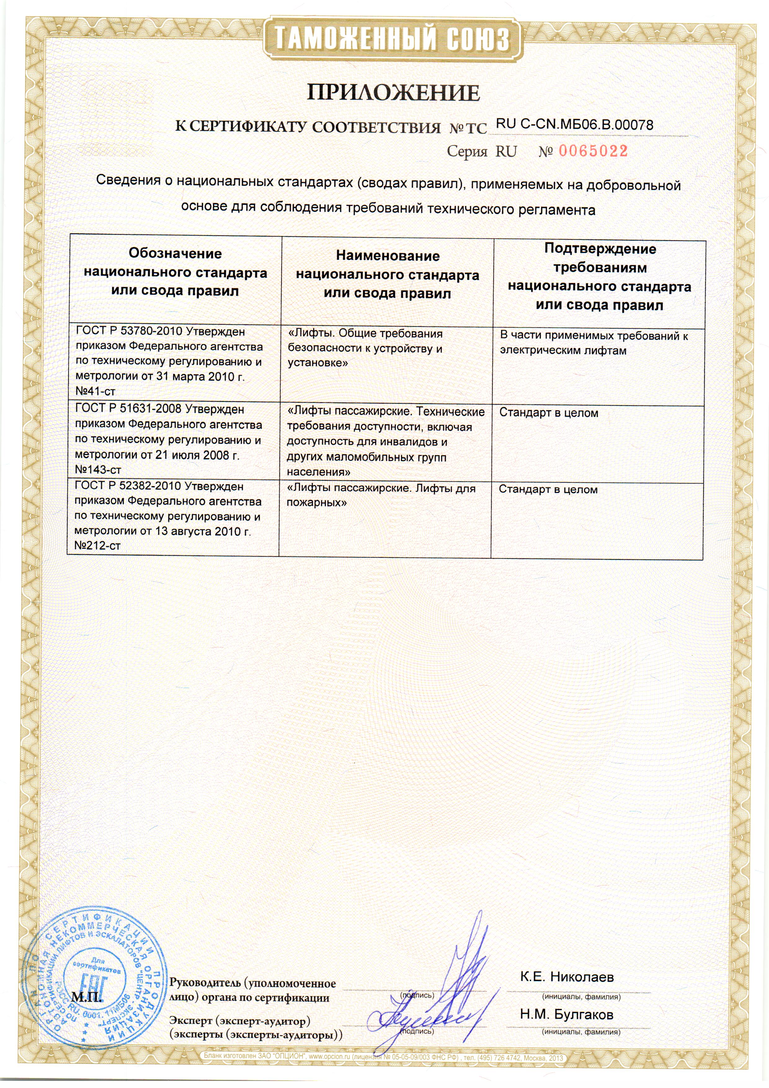 Приложение к сертификату № RU С-CN.МБ06.В.00078