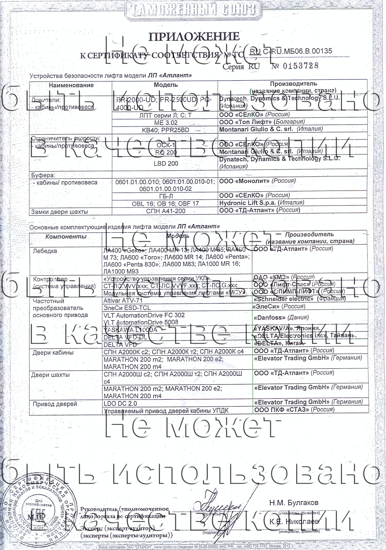 Приложение к сертификату № RU С-RU.МБ06.B.00135