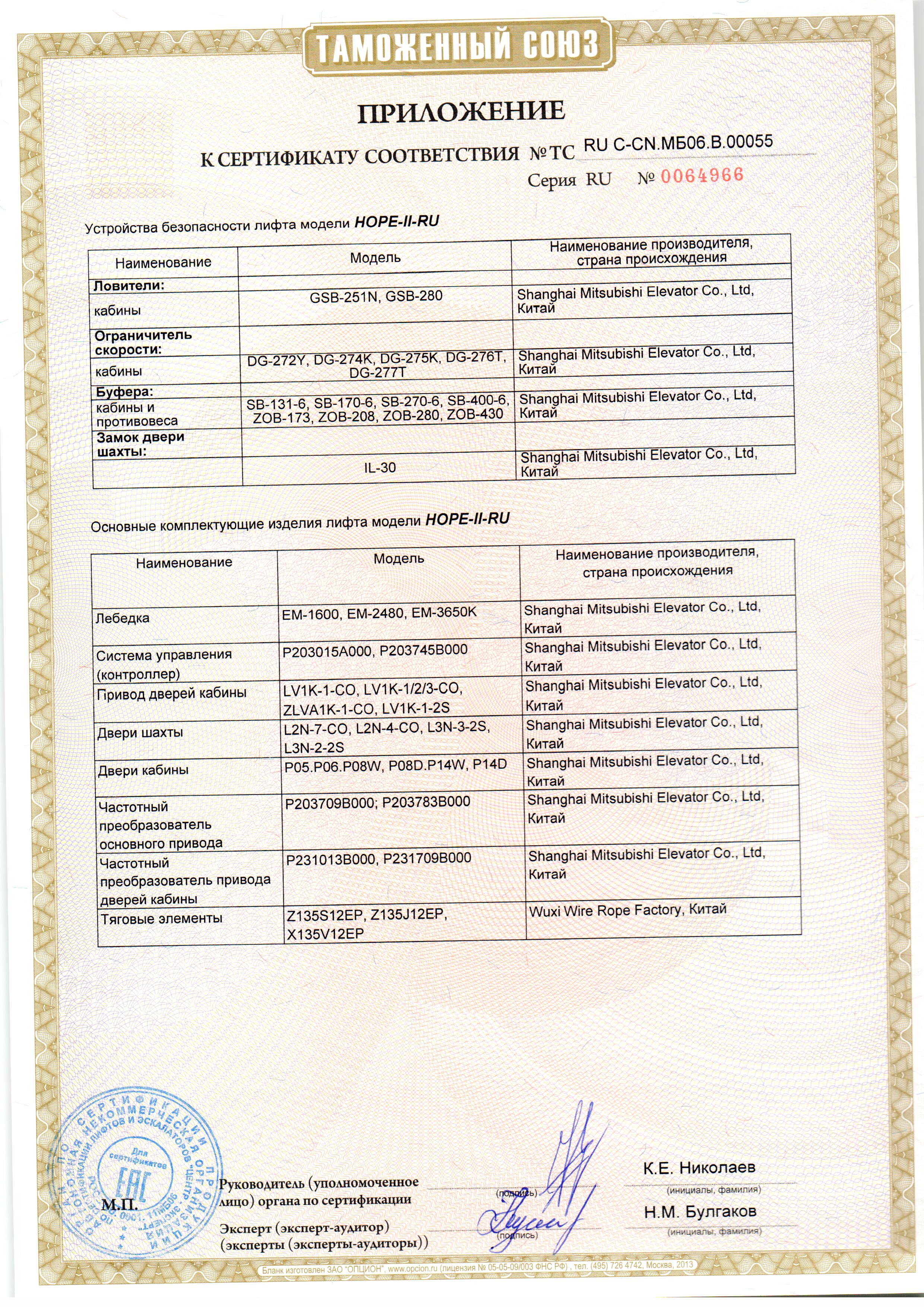 Приложение к сертификату № RU С-CN.МБ06.В00055