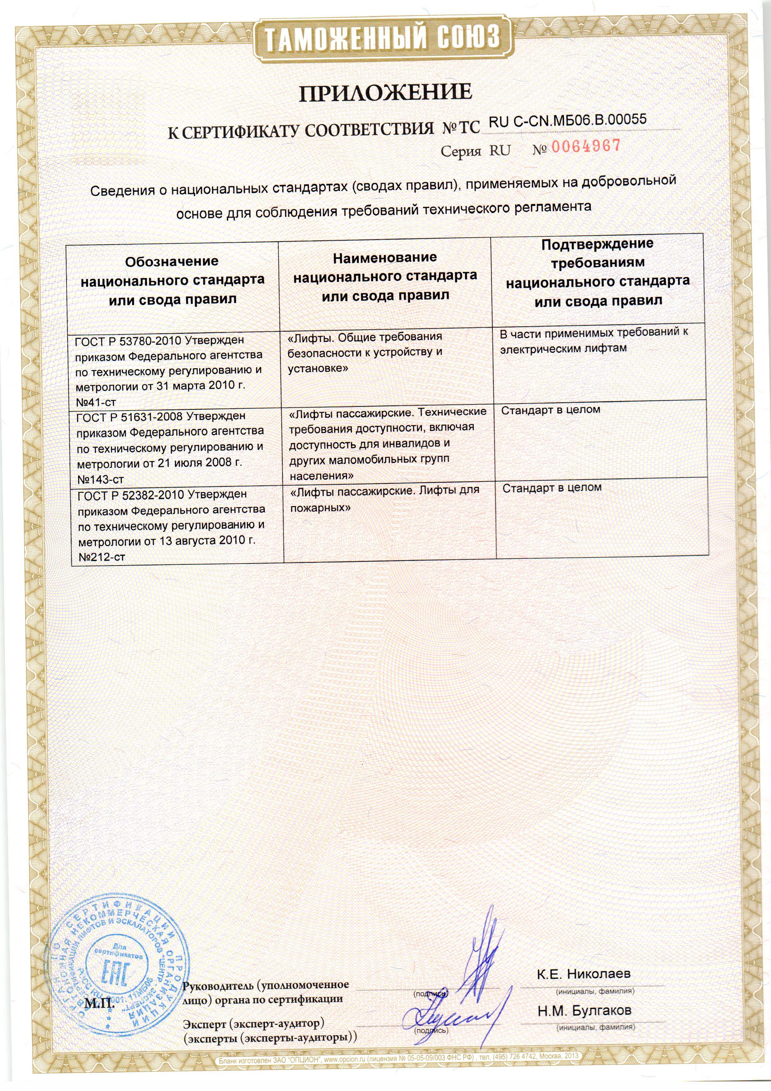Приложение к сертификату № RU С-CN.МБ06.В00055