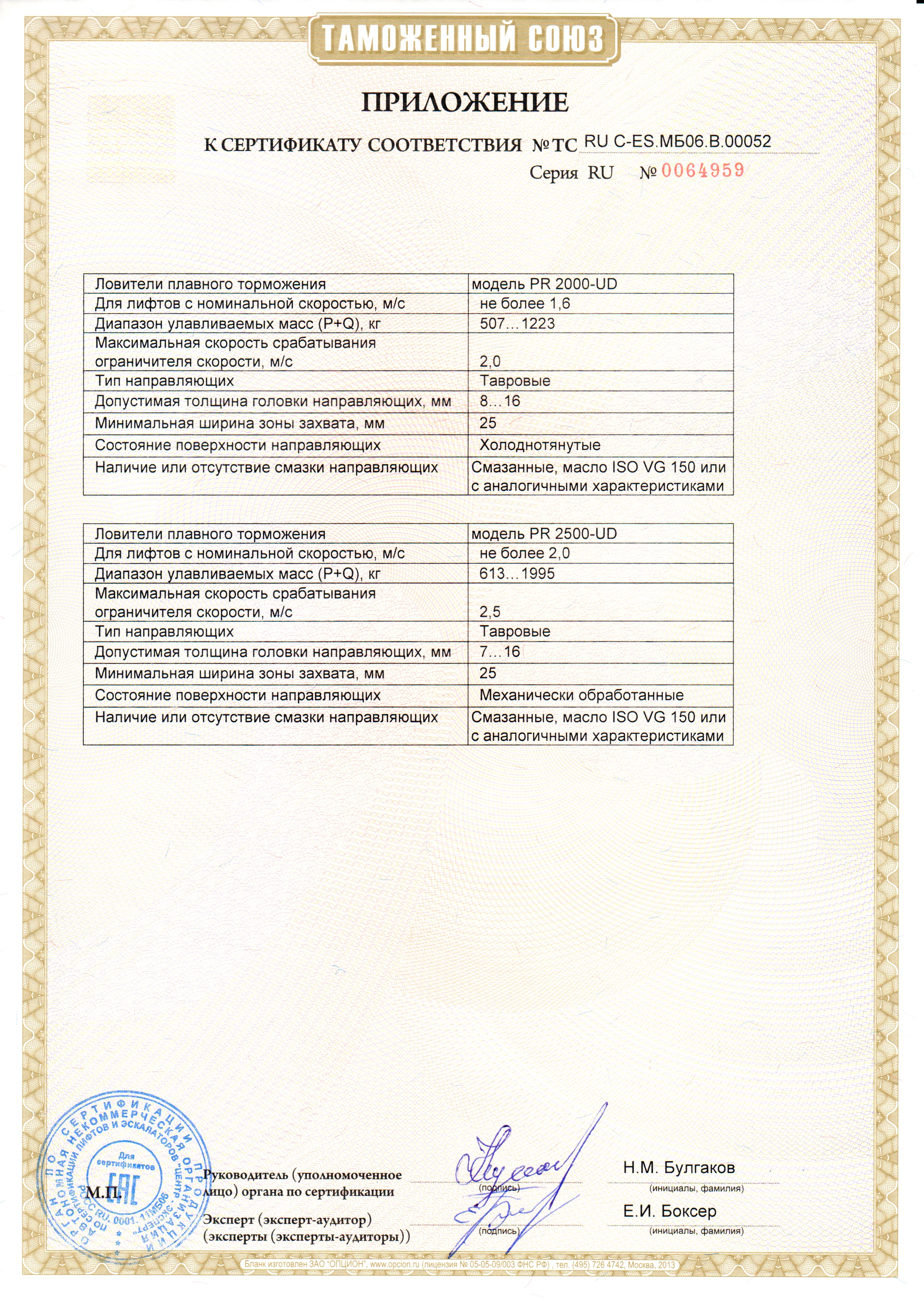 Приложение к сертификату № RU С-ES.МБ06.В00052