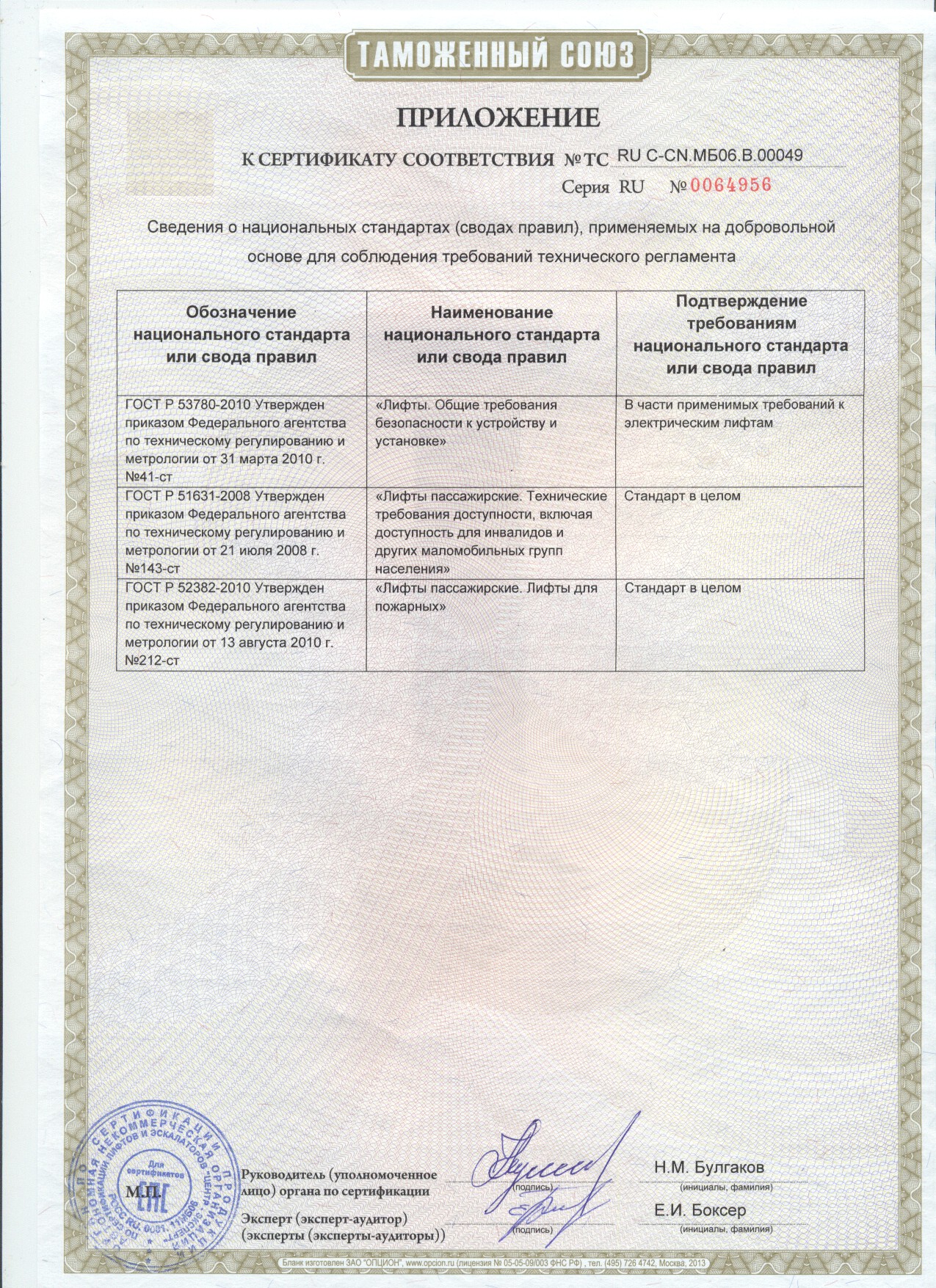Приложение к сертификату № RU С-CN.МБ06.В00049