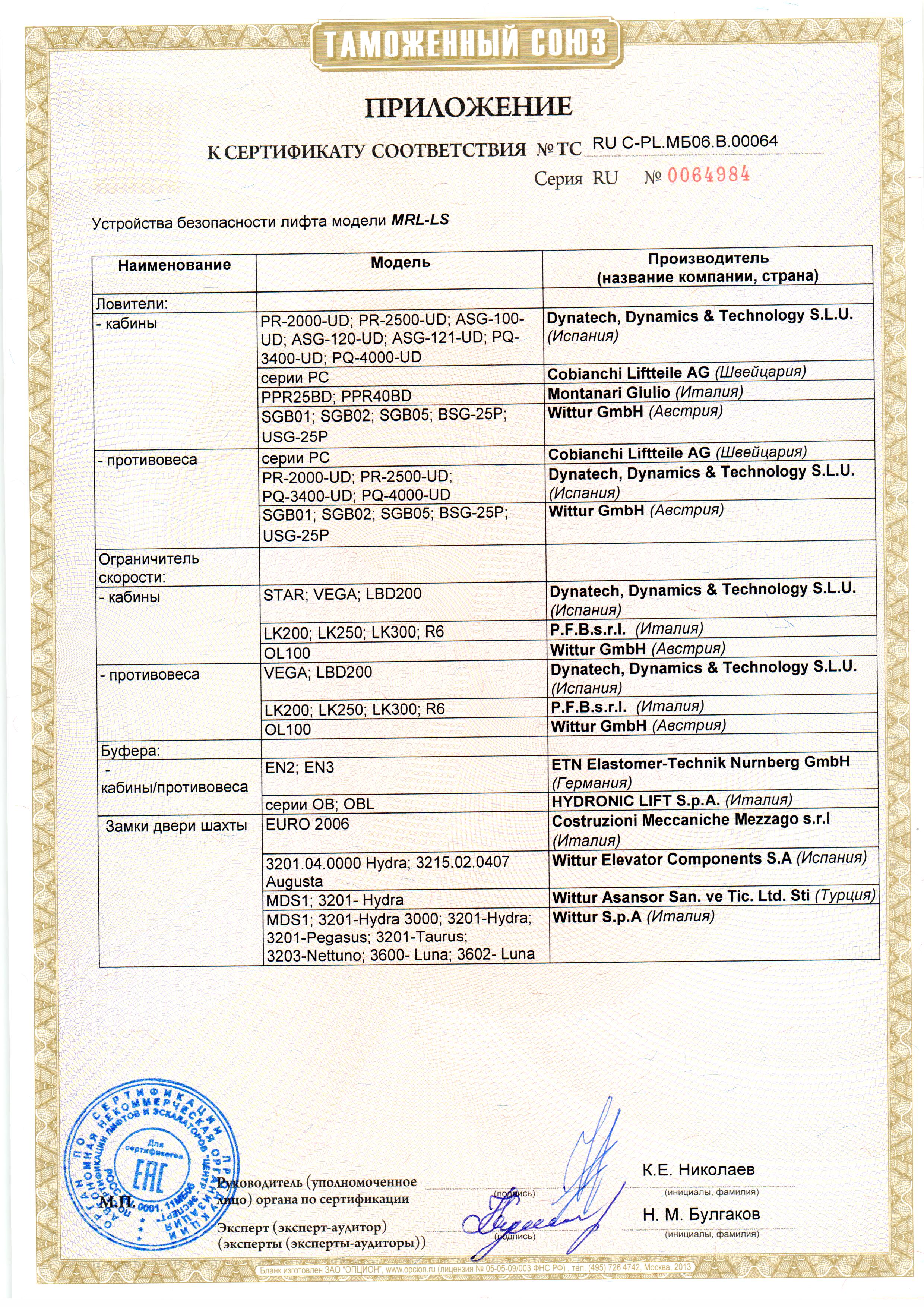 Приложение к сертификату № RU С-PL.МБ06.В00064